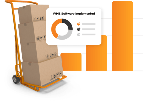 deposco_selection-center_mockups_warehouse-trends deposco_selection-center_mockups_warehouse-trends